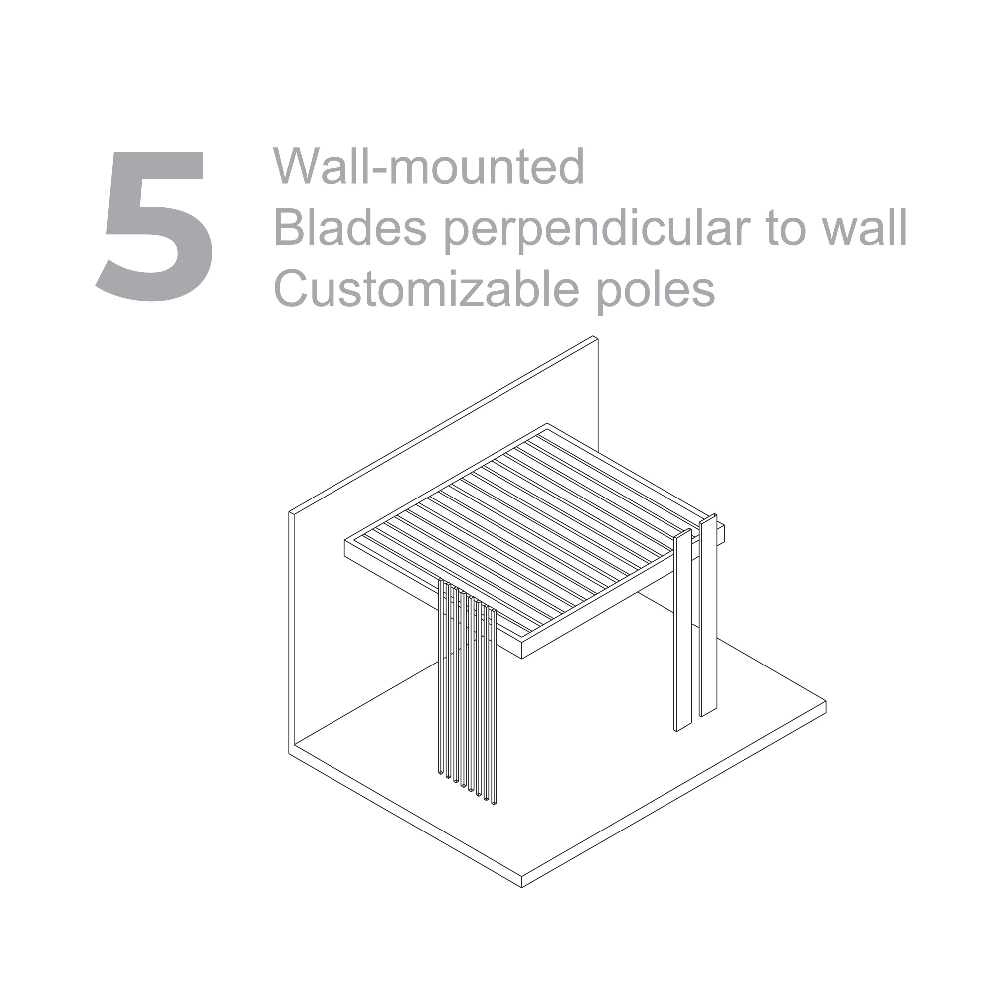 Crown Configuration 5