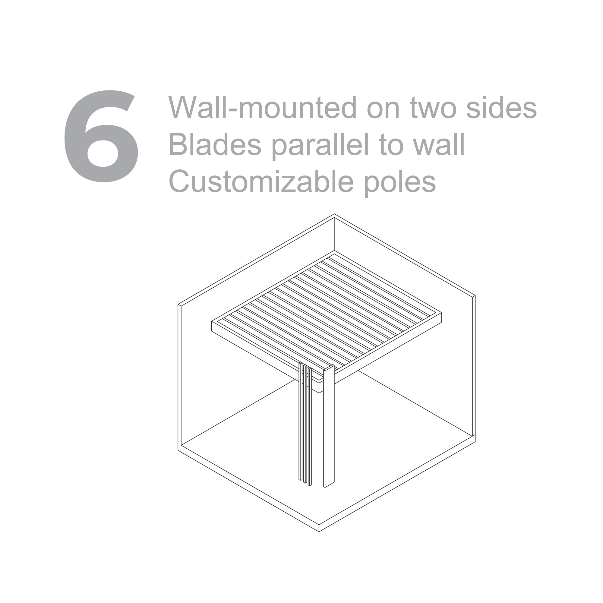 Crown Configuration 6