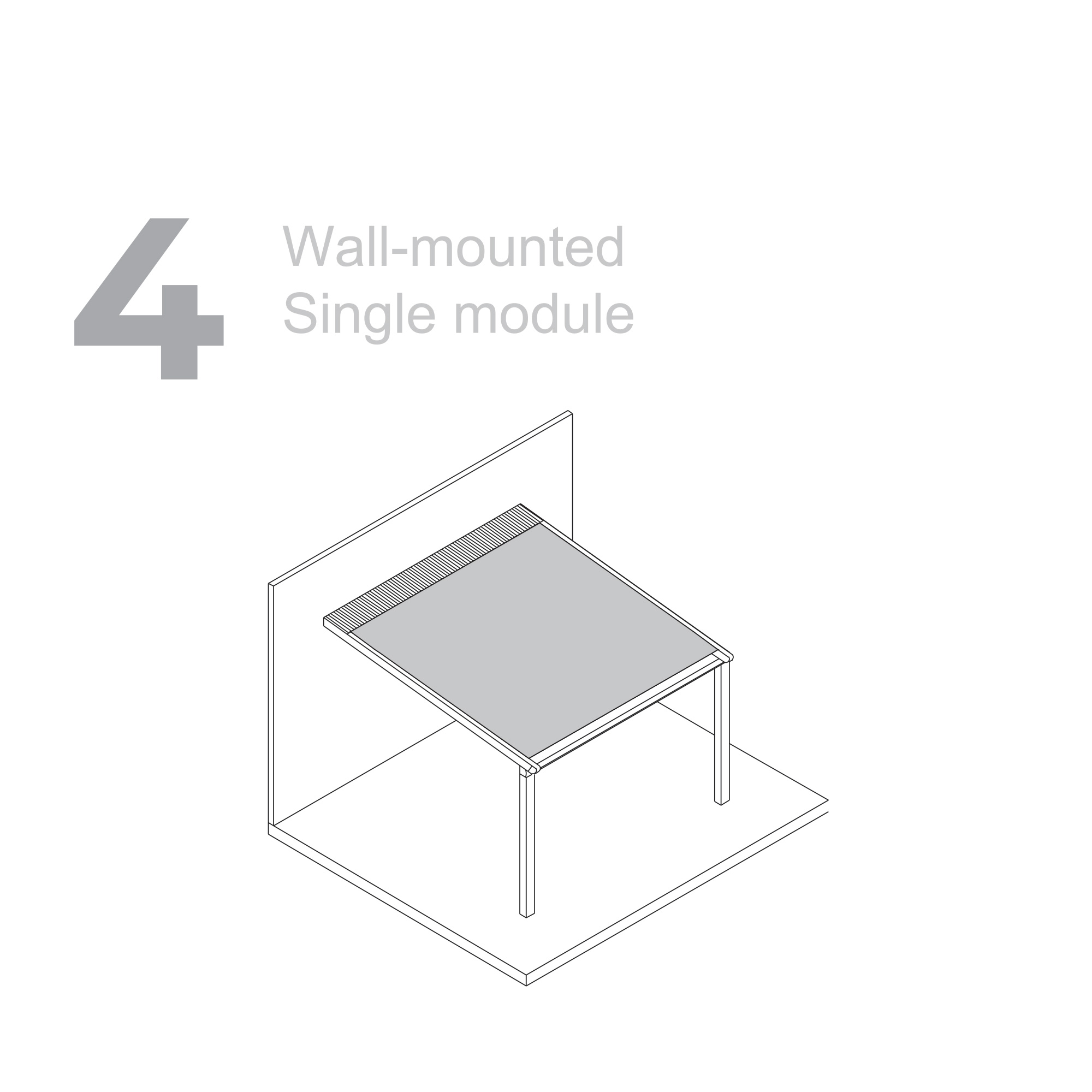 Luna Configuration 4