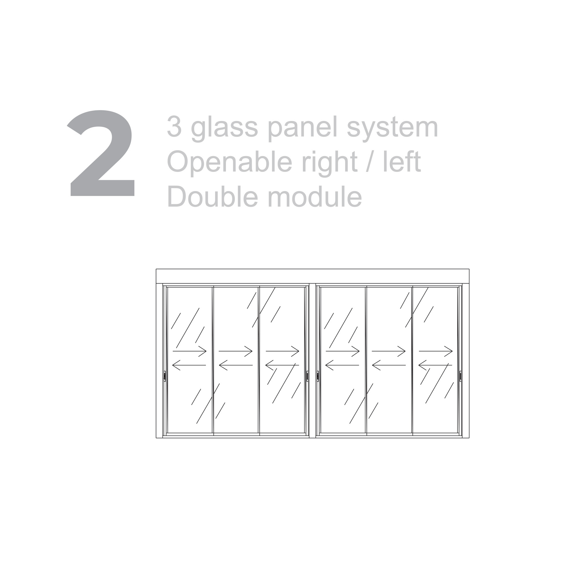 Railglass Configuration 2