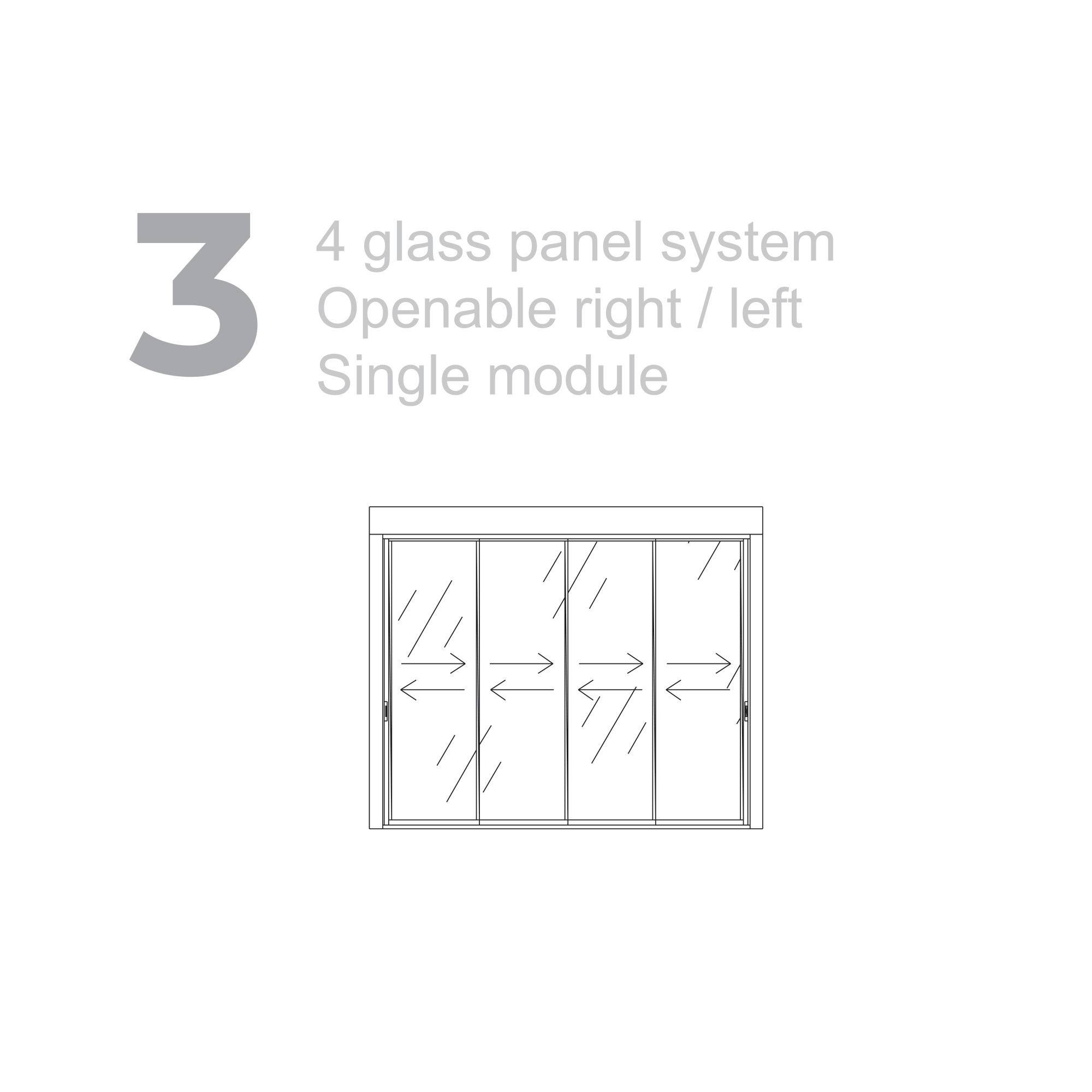 Railglass Configuration 3