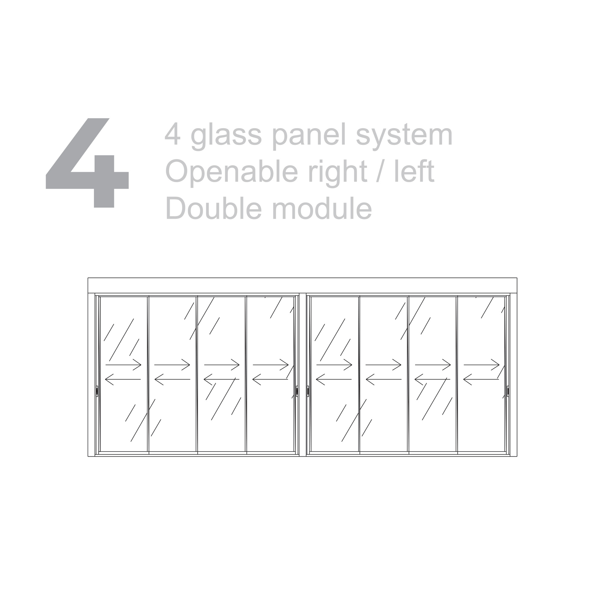 Railglass Configuration 4