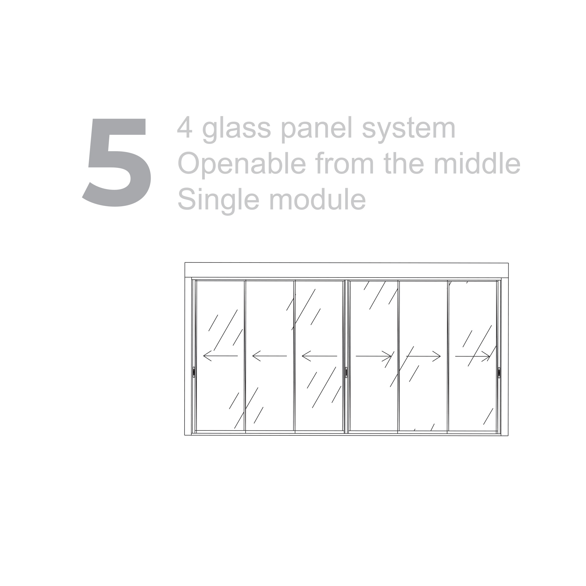 Railglass Configuration 5