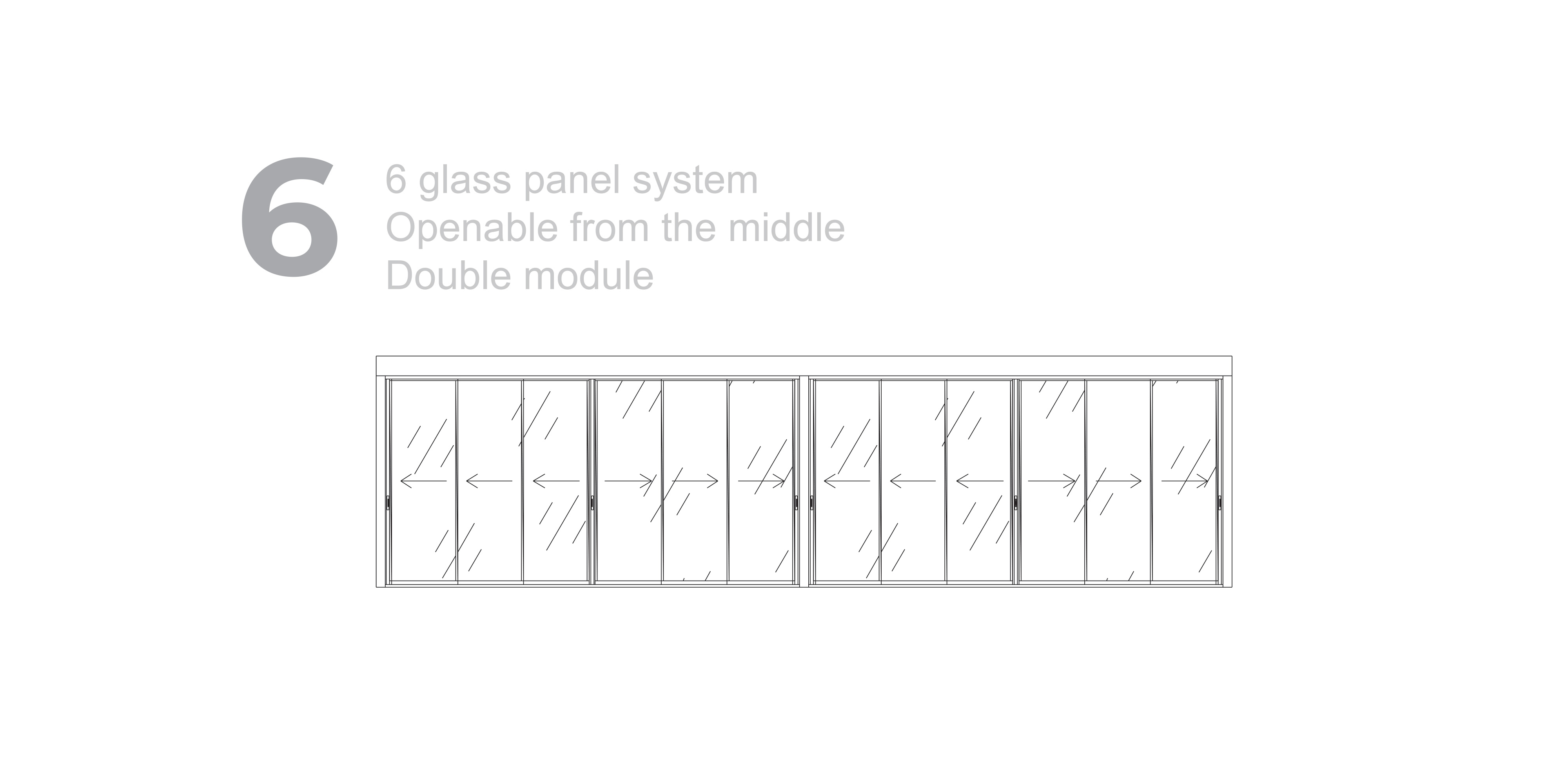Railglass Configuration 6