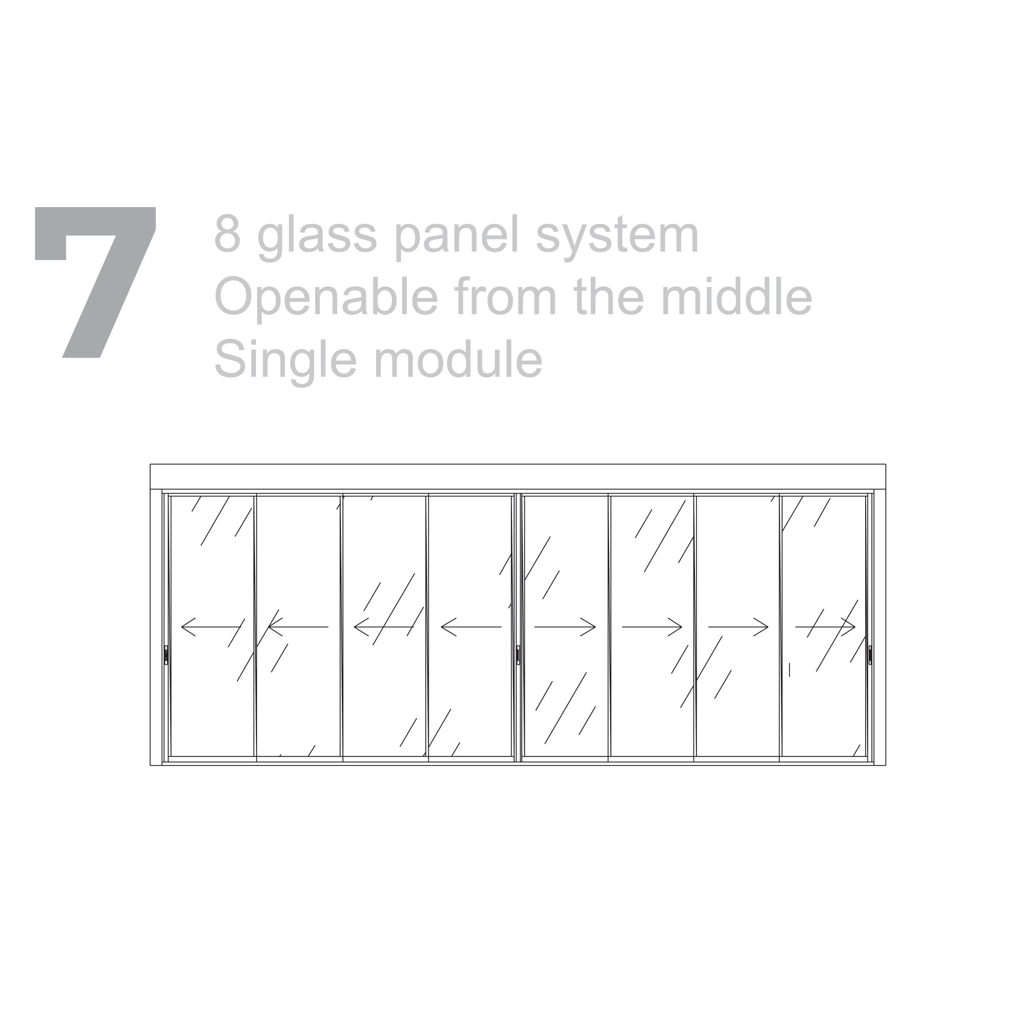 Railglass Configuration 7