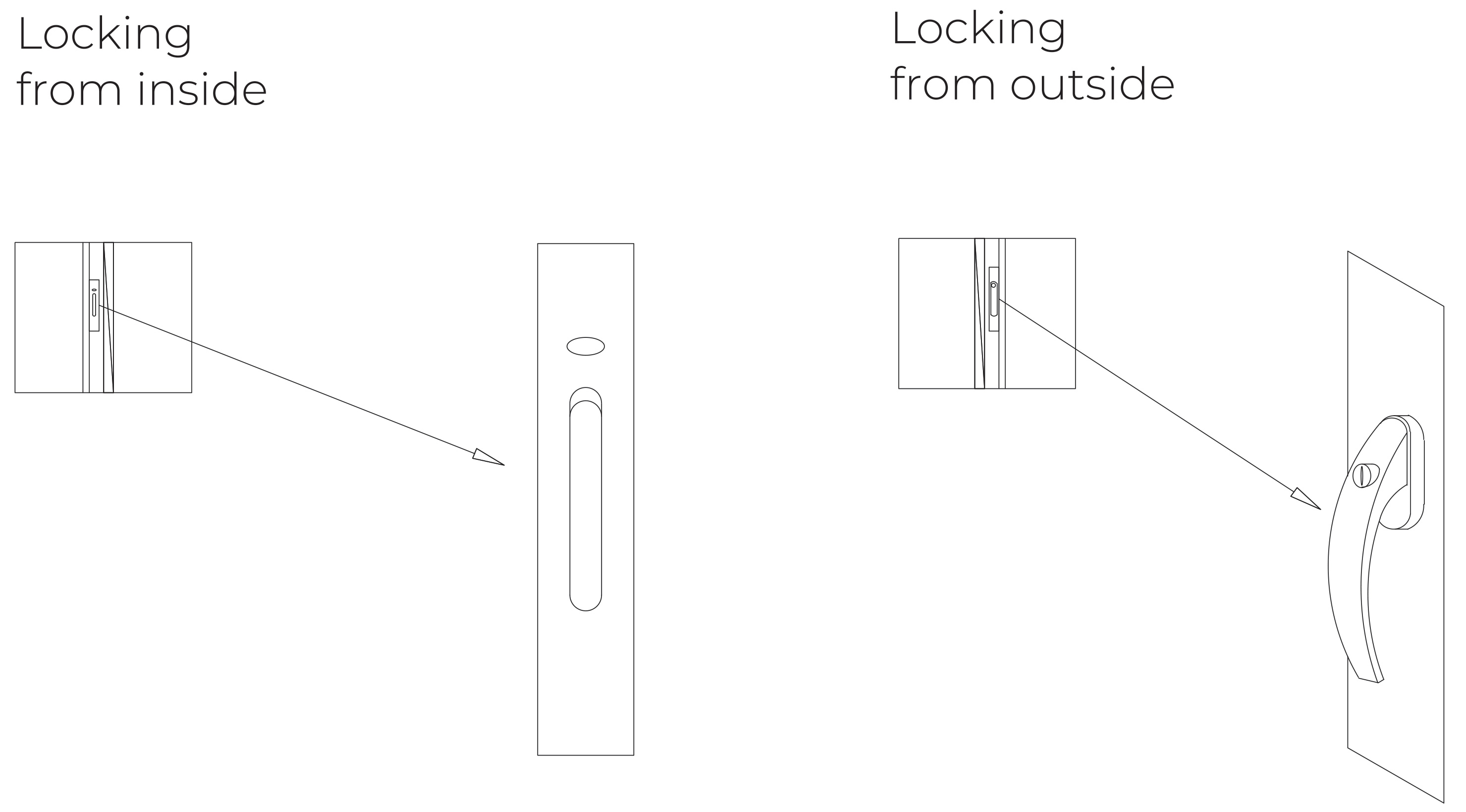 Locking Options