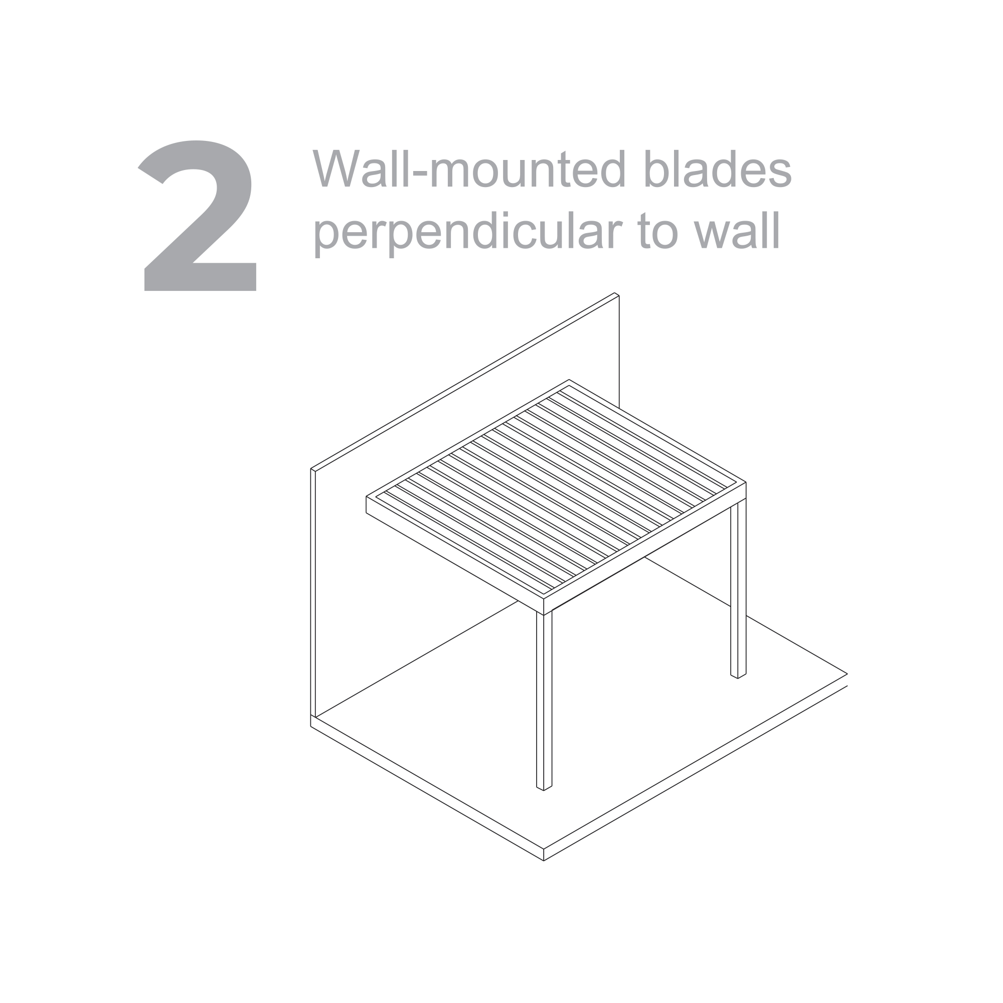 Royal Configuration 2