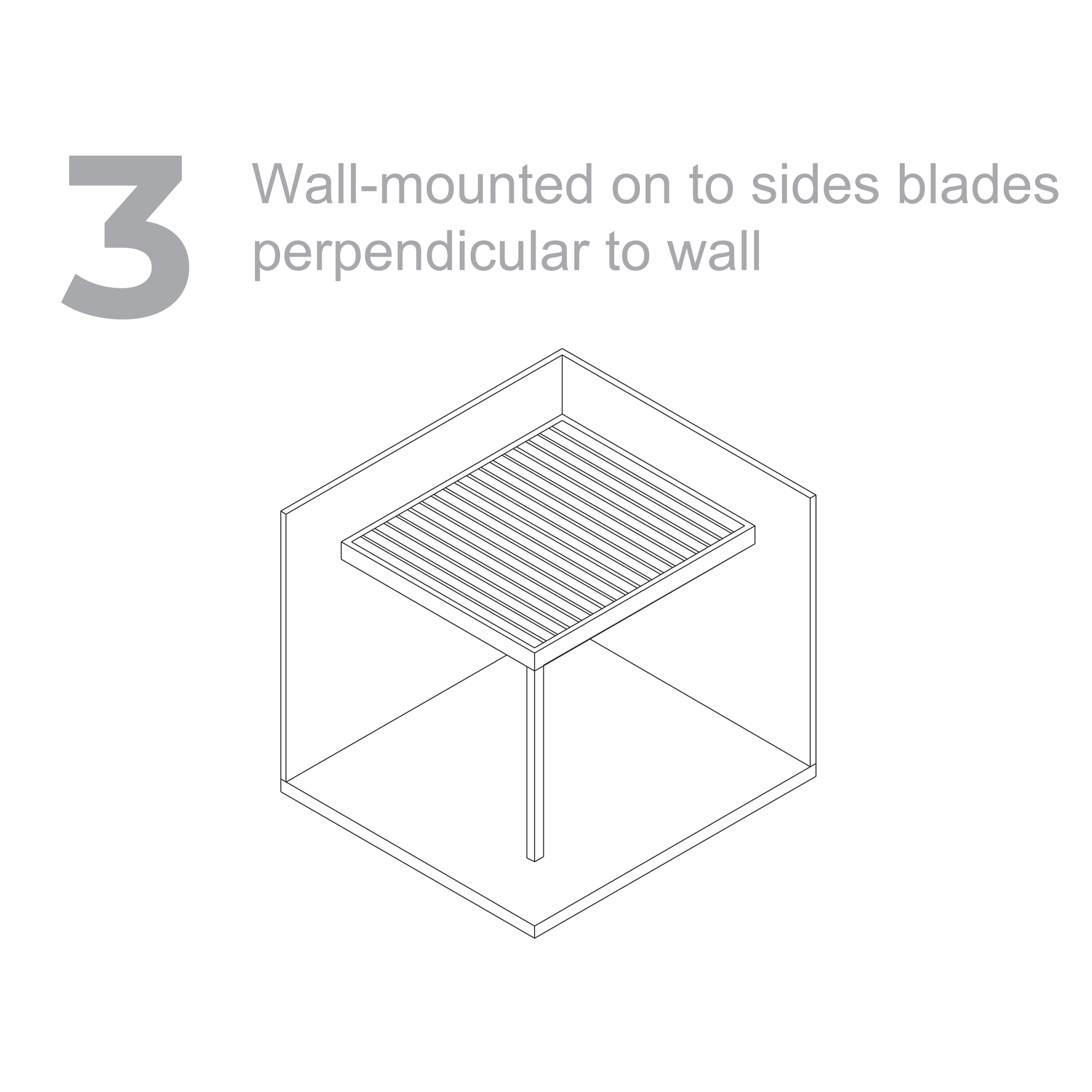 Royal Configuration 3