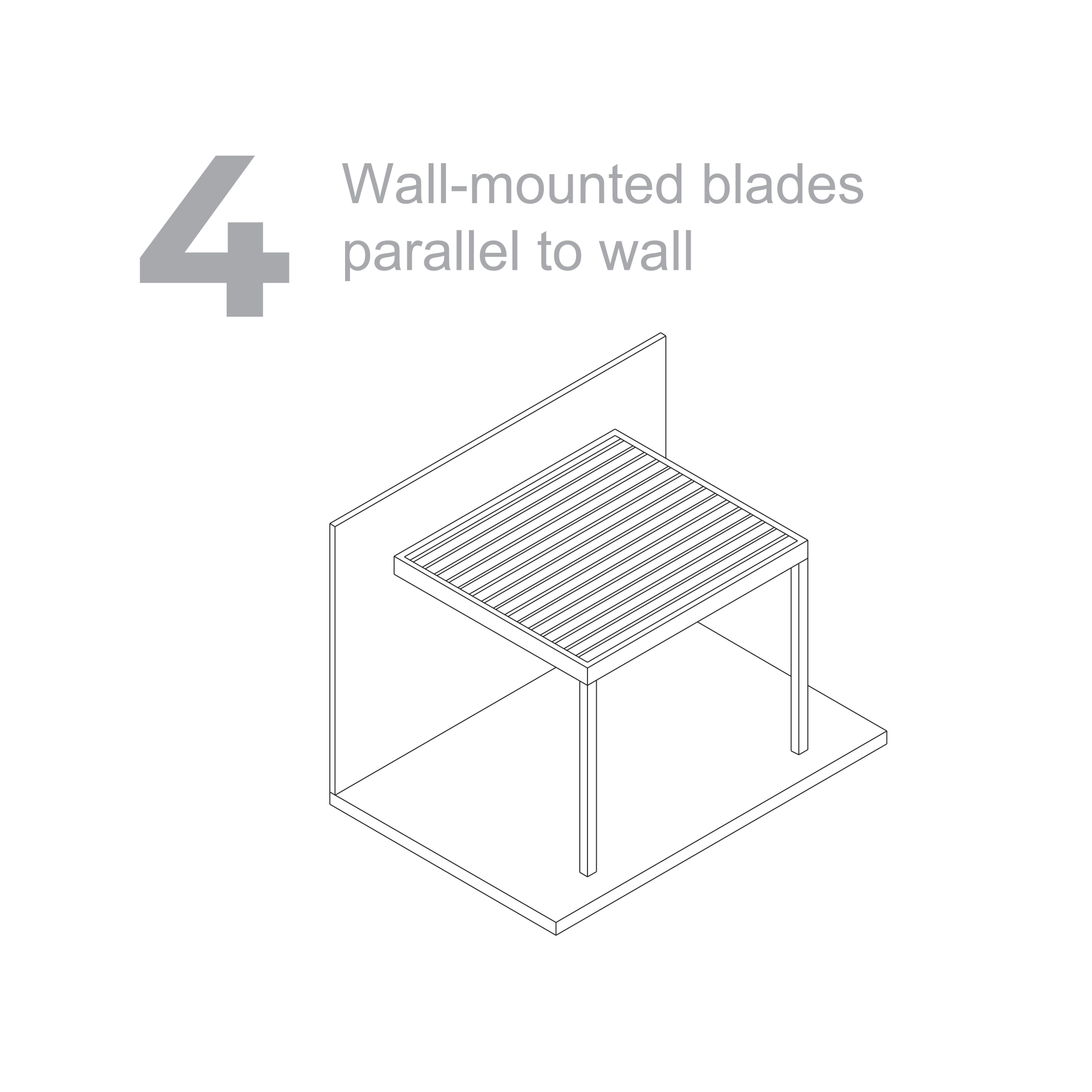 Royal Configuration 4