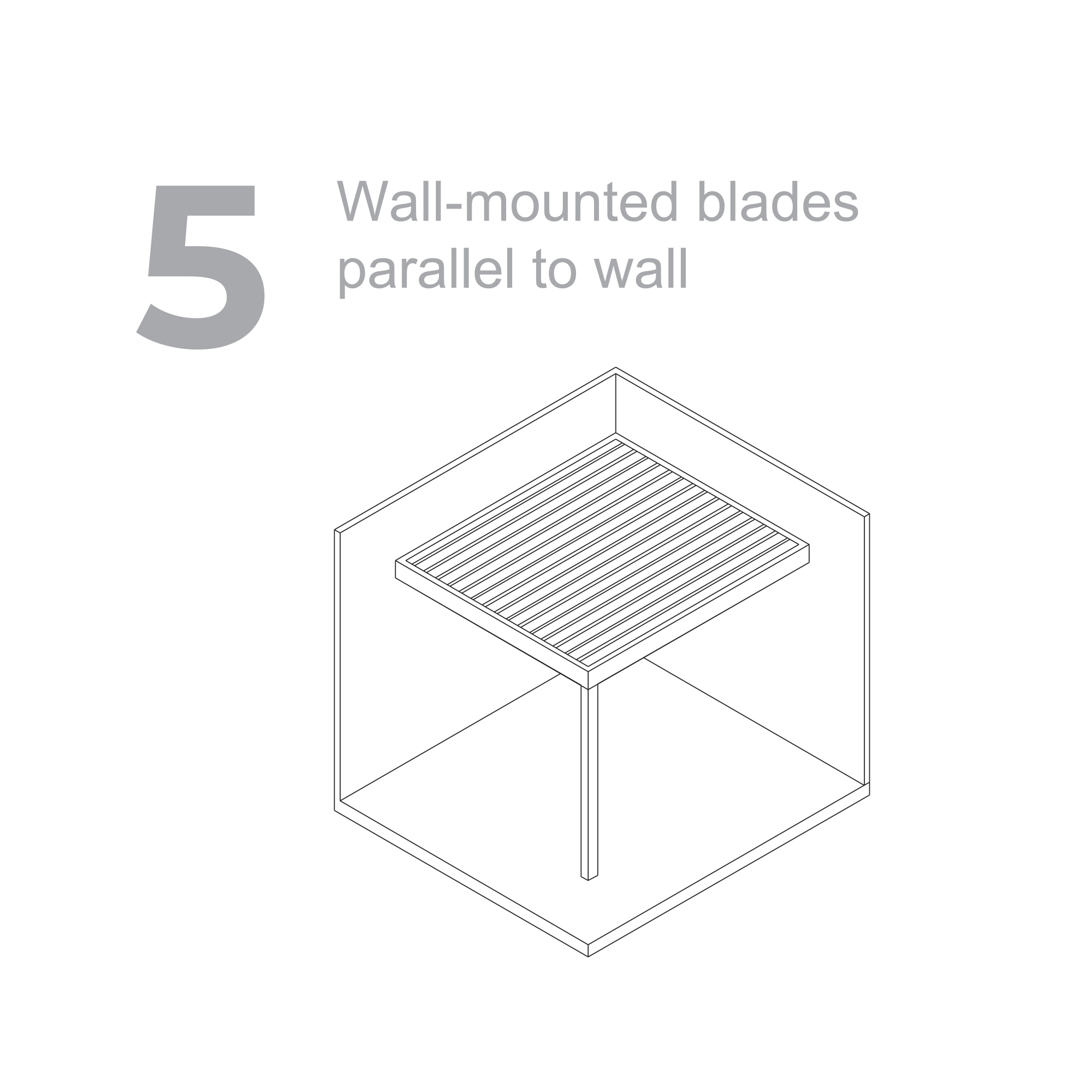 Royal Configuration 5