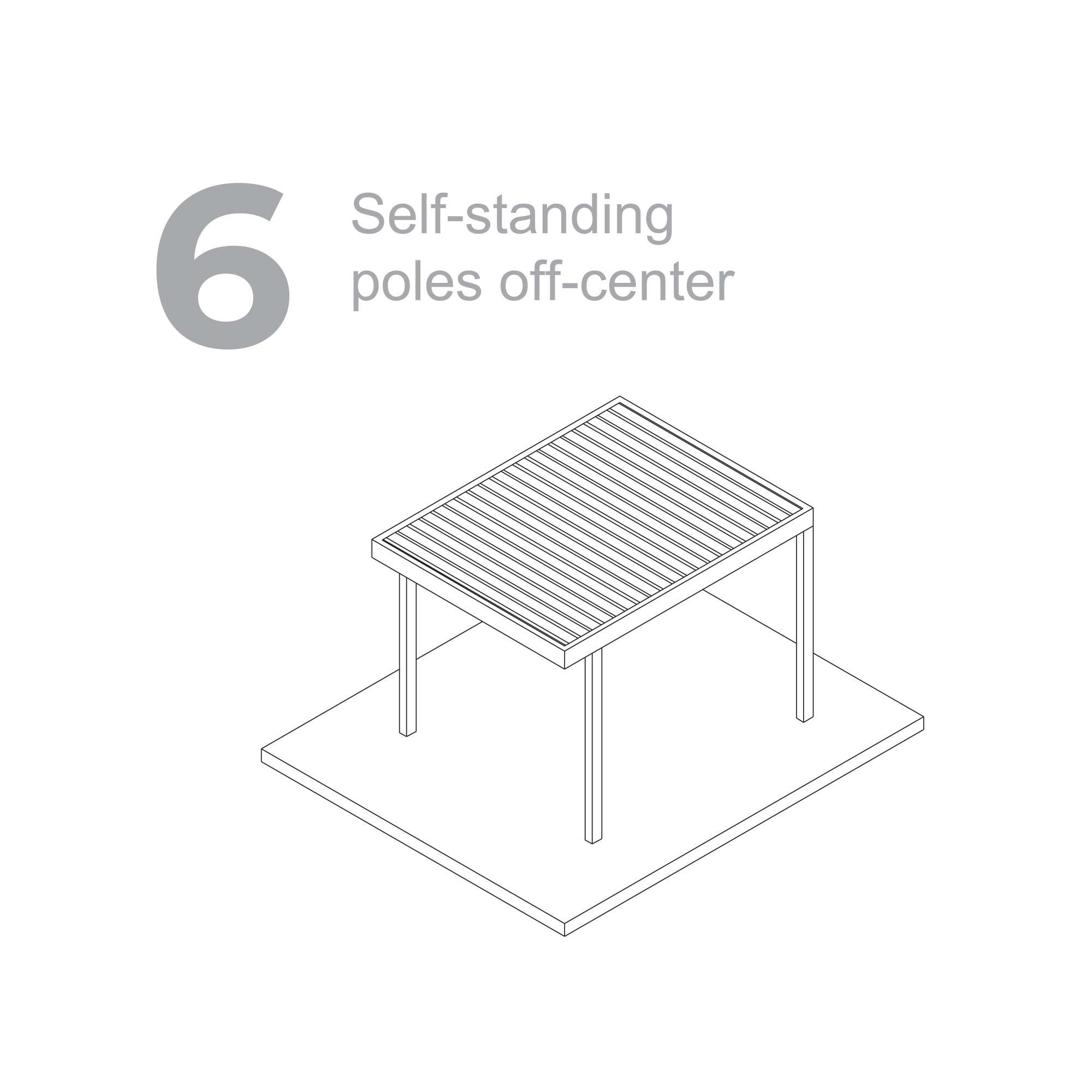 Royal Configuration 6