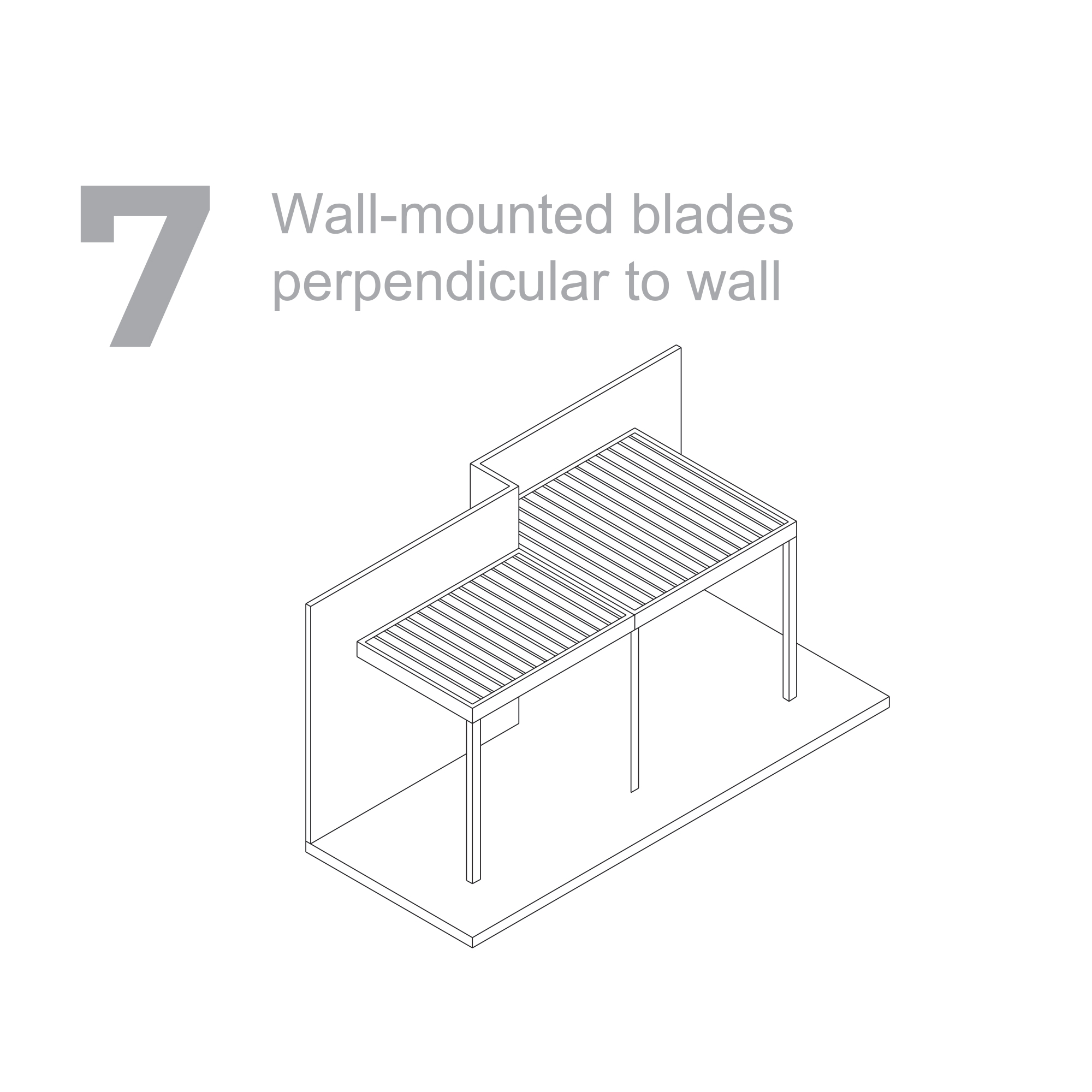 Royal Configuration 7