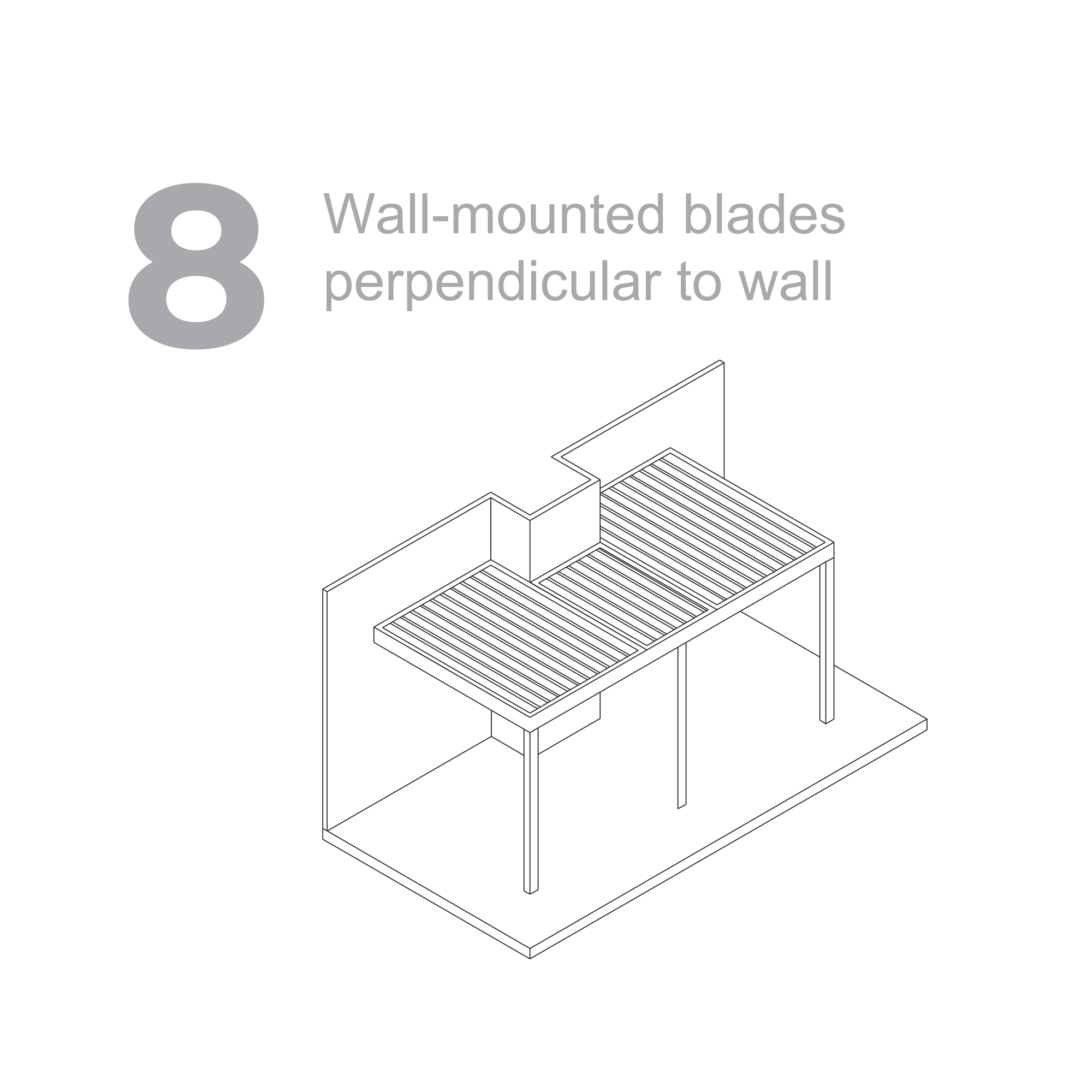 Royal Configuration 8