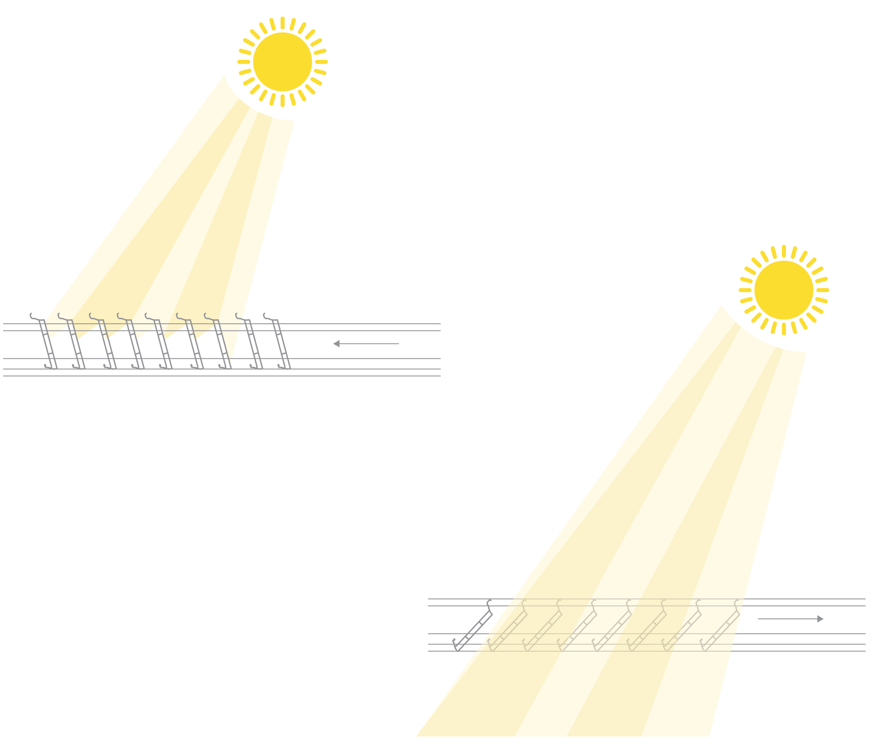 Customizable Positioning