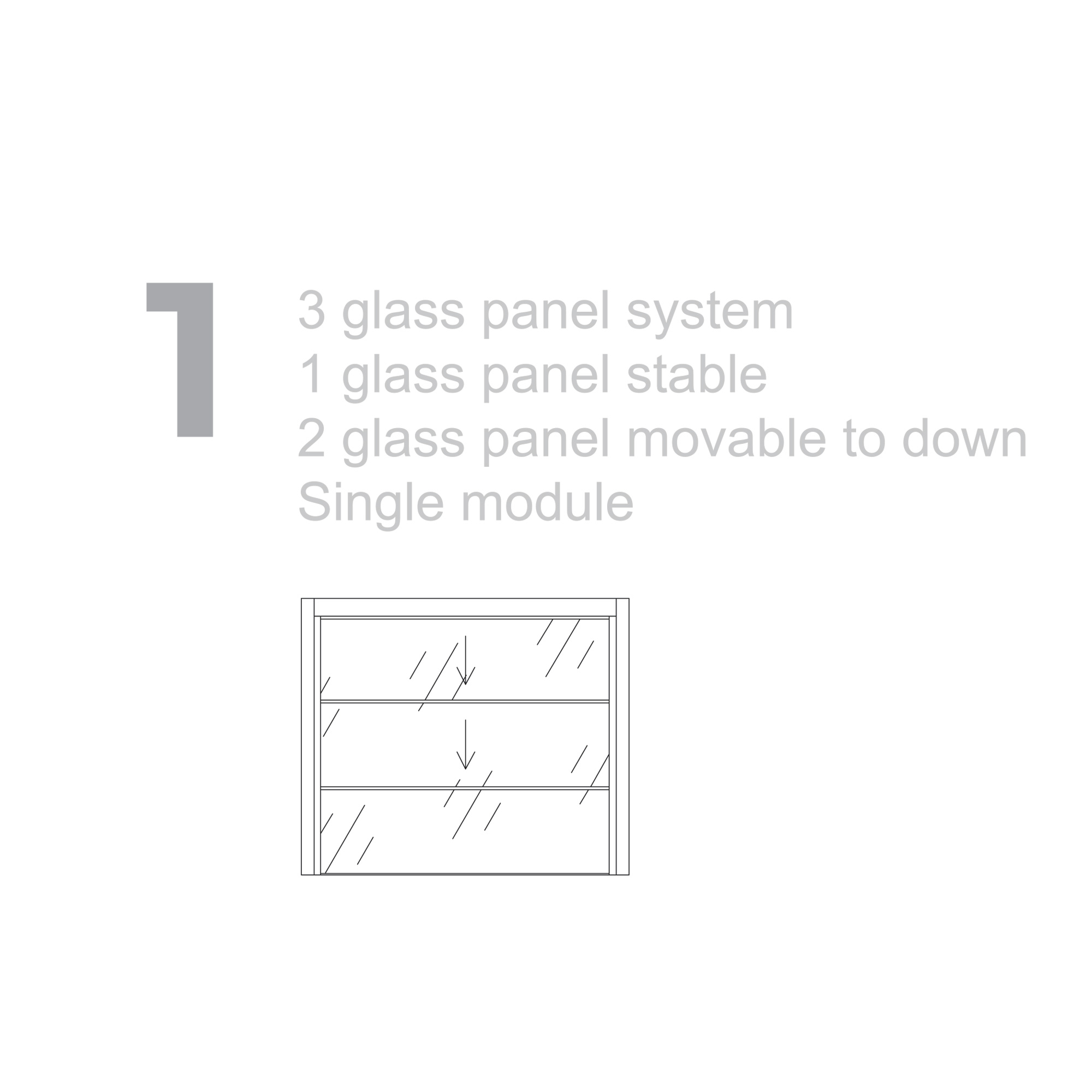 Upglass Configuration 1