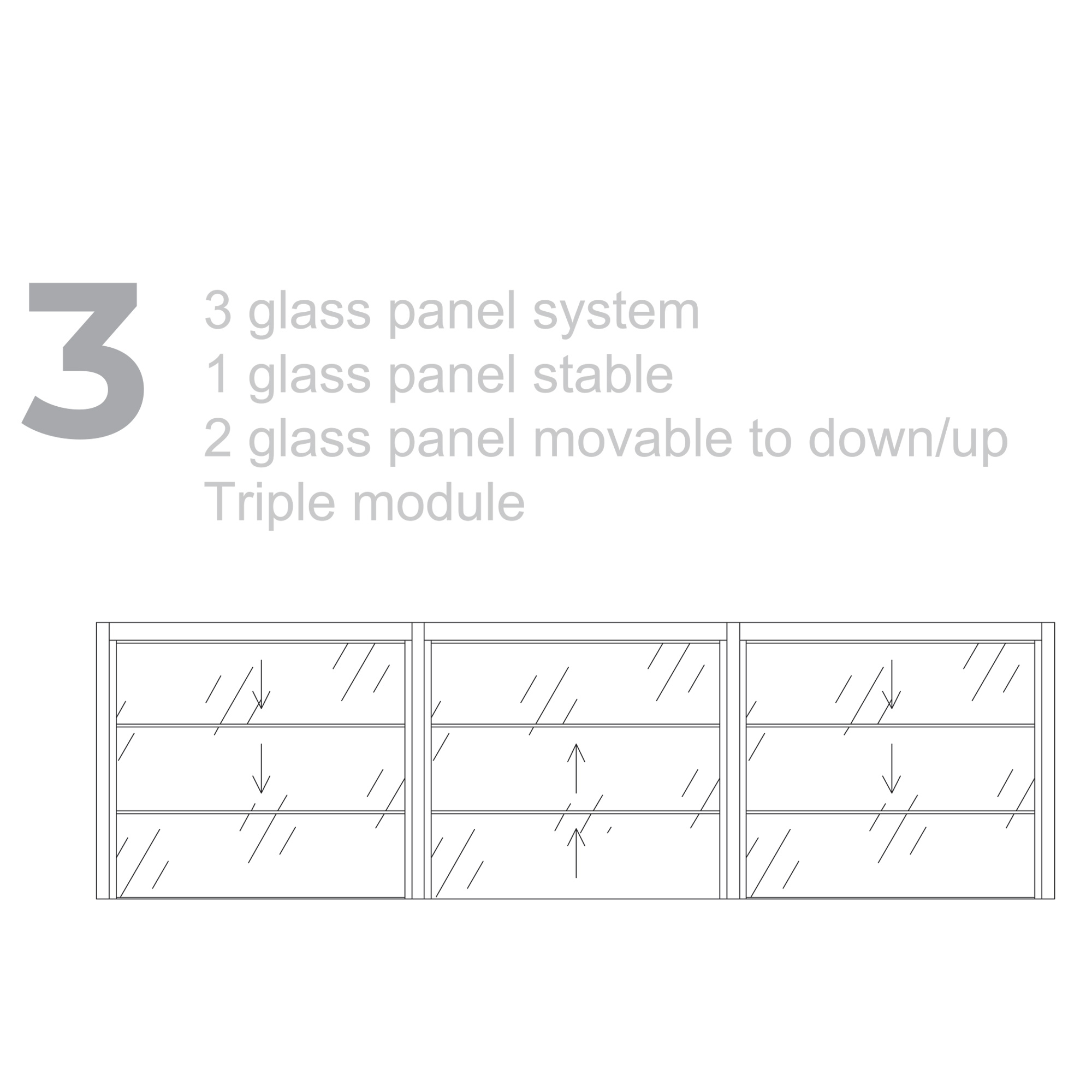 Upglass Configuration 3