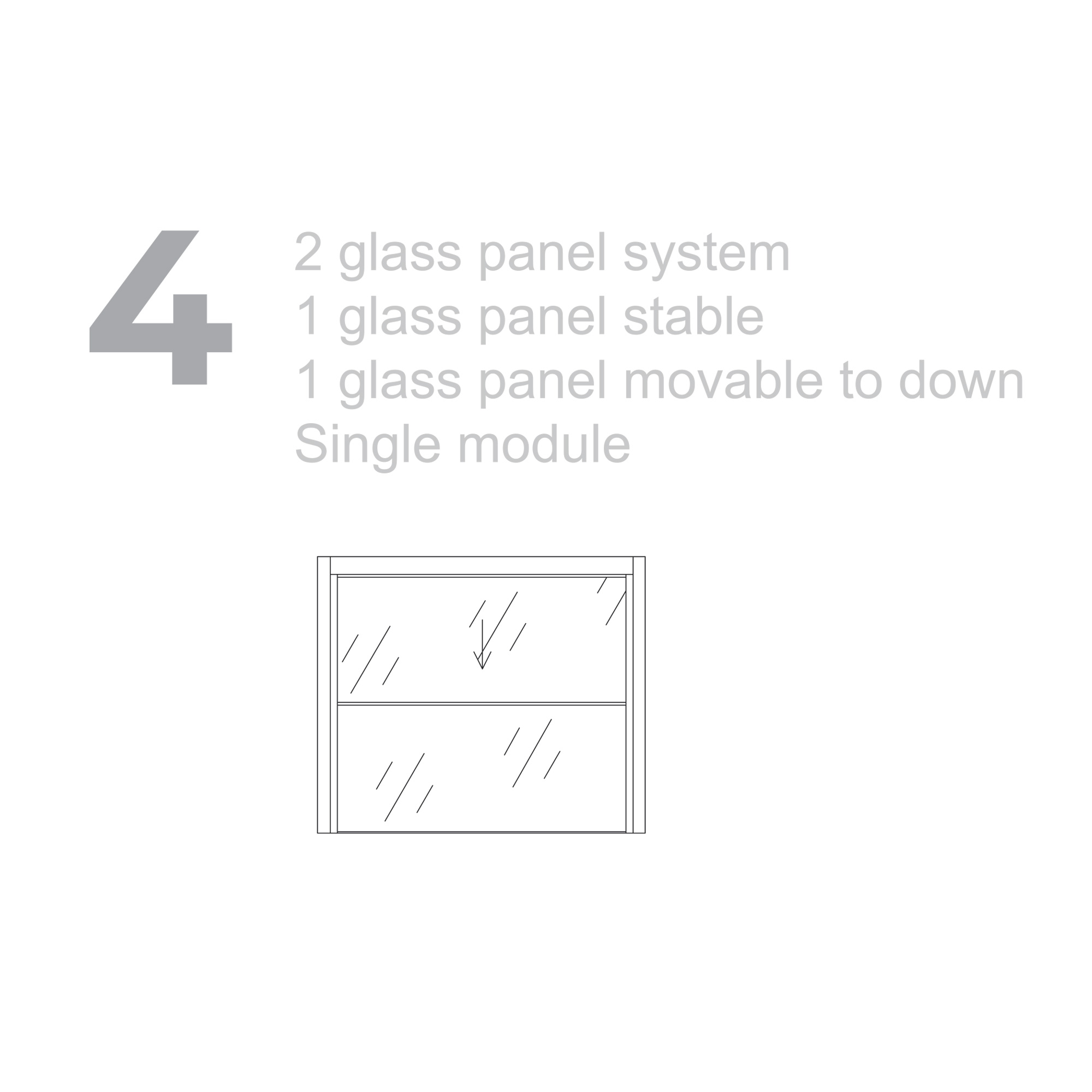 Upglass Configuration 4