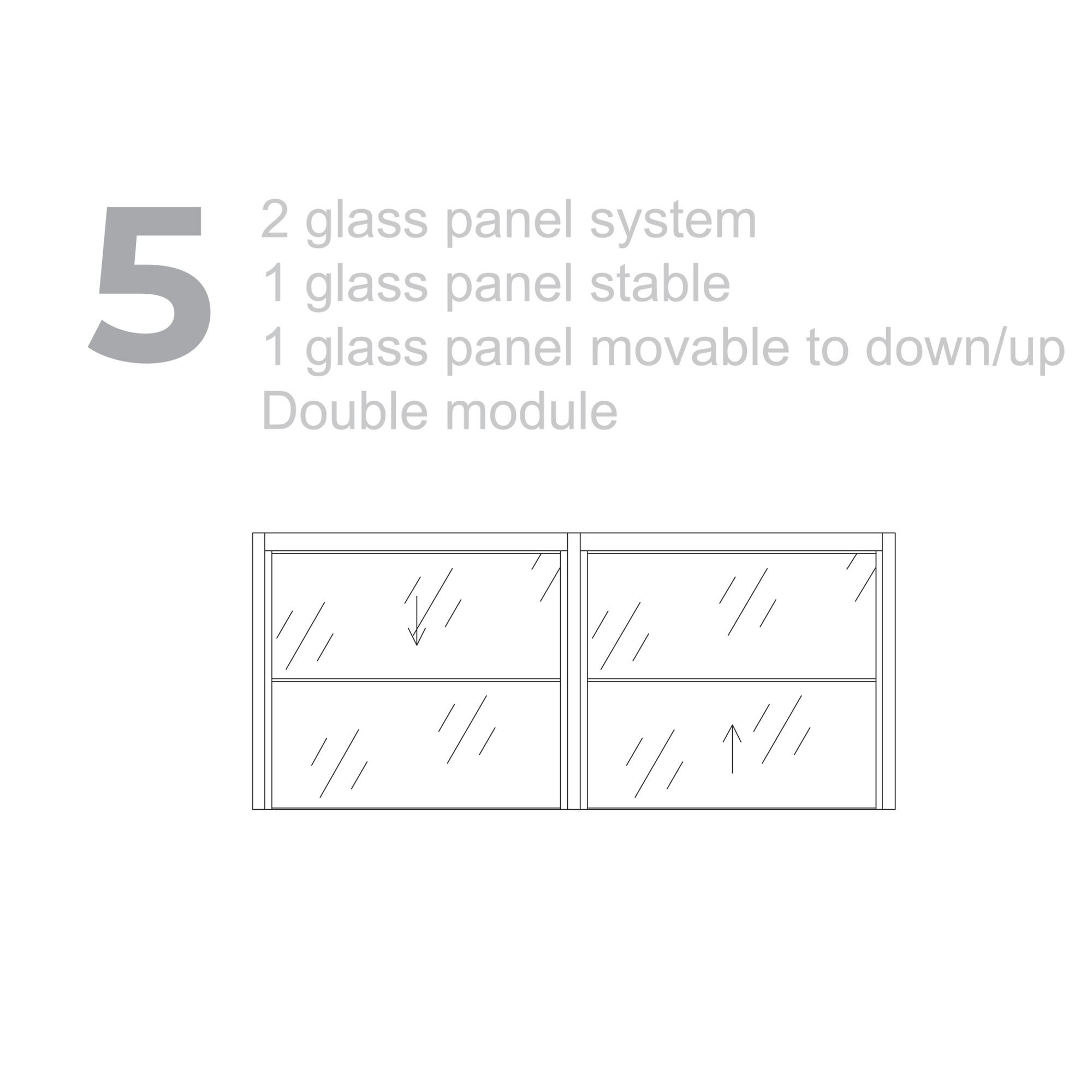 Upglass Configuration 5